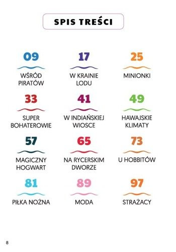 Książka: Kreatywne urodziny Vademecum Animatora